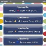 Download Umbrella Cell Phone Software